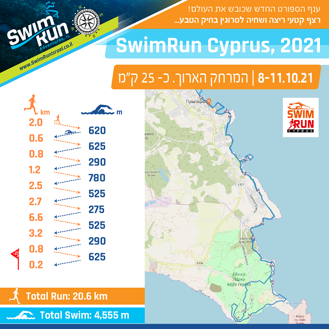 תחרות SwimRun בקפריסין